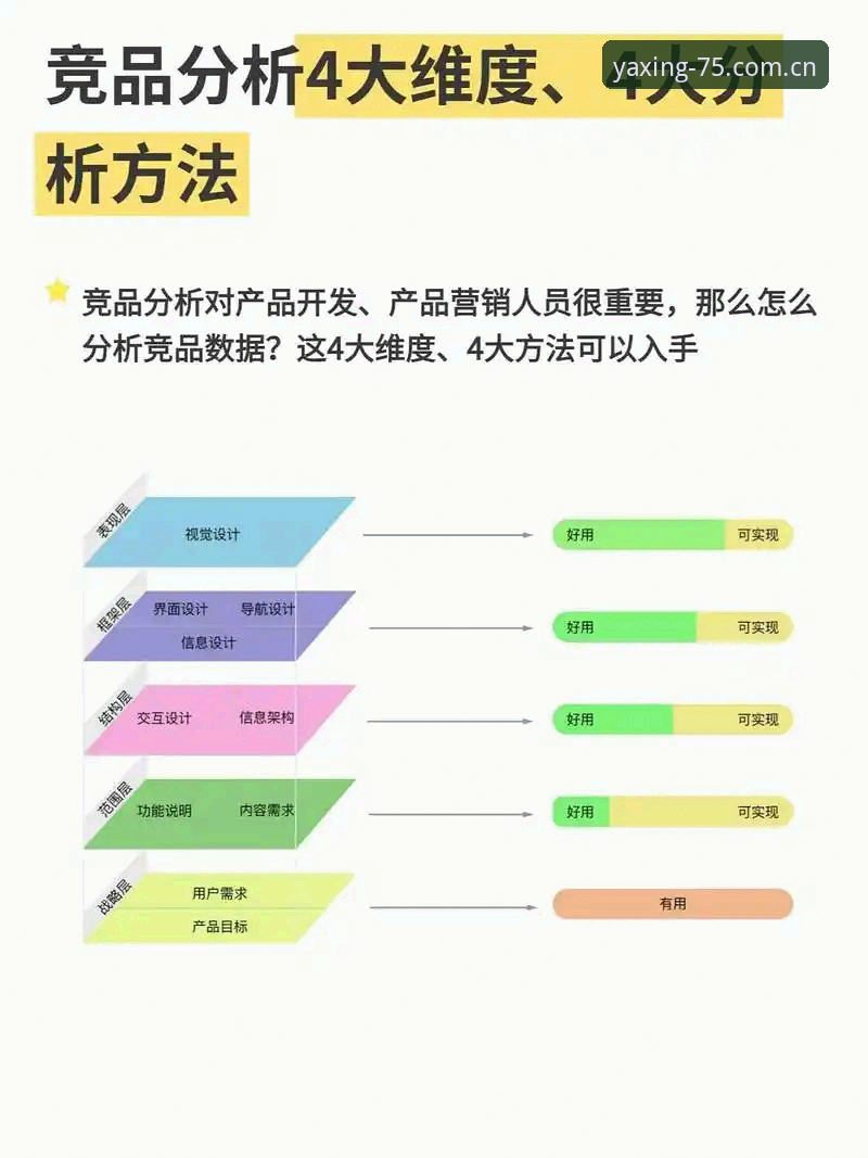 亚星娱乐周年启航版真人视讯赛事 4个关键数据,看懂亚星娱乐75周年启航版真人视讯赛事的底层逻辑