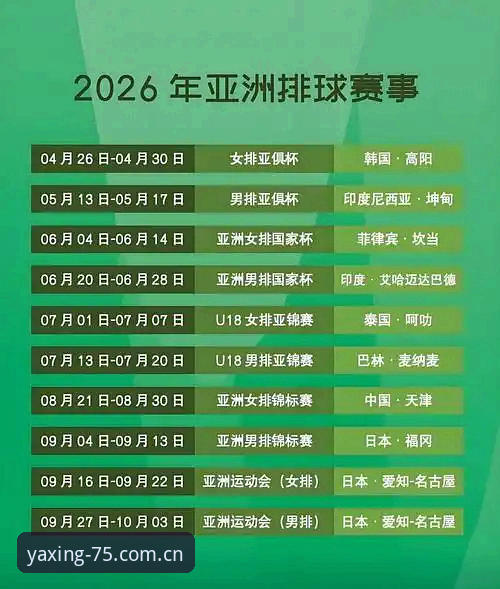 亚星体育75周年启航版手机版下载通道开放：赔率数据与赛事同步真相全解析