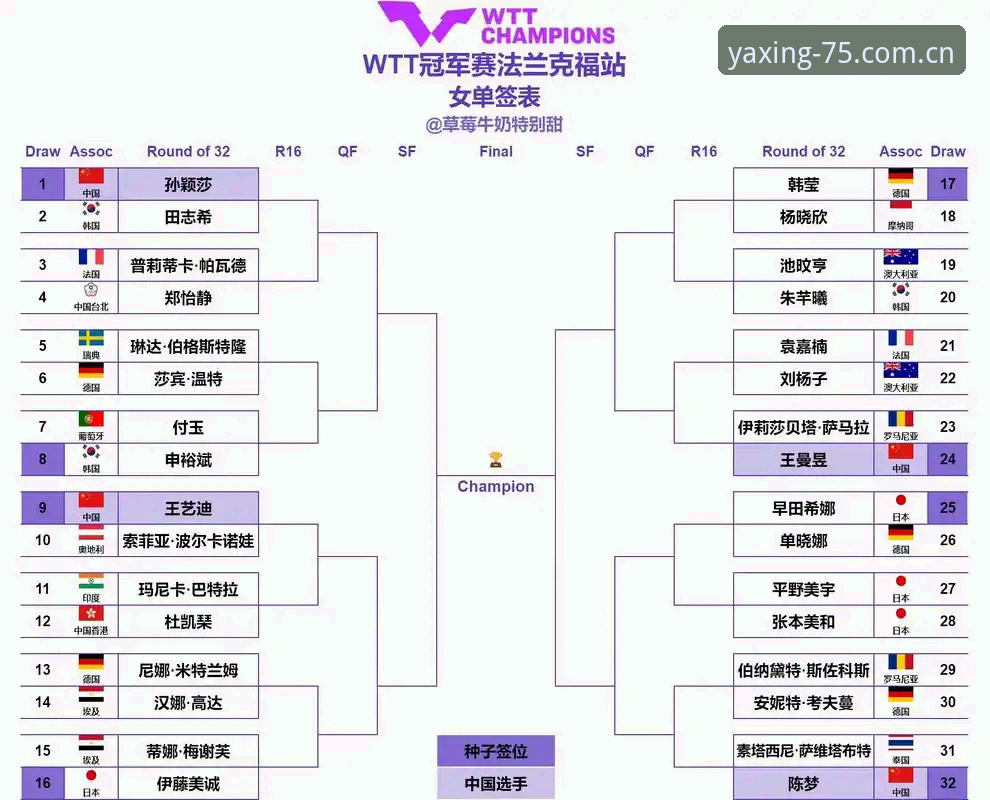 亚星娱乐周年启航版真人视讯赛事 法网女单决赛观赛实用指南 —— 从黑马对决看懂新生代网坛